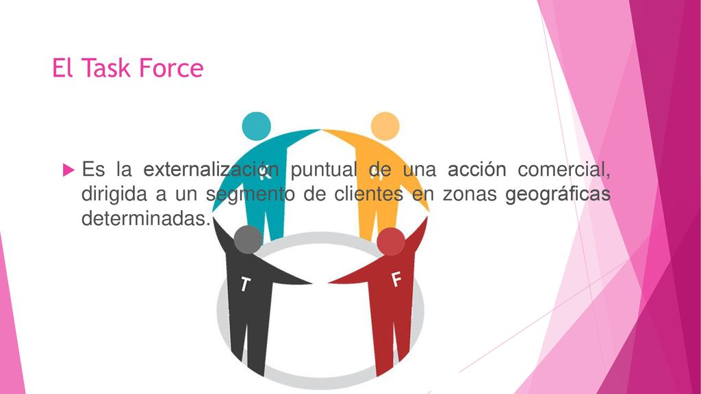 El Task Force Es la externalización puntual de una acción comercial, dirigida a un segmento de clientes en zonas geográficas determinadas.
