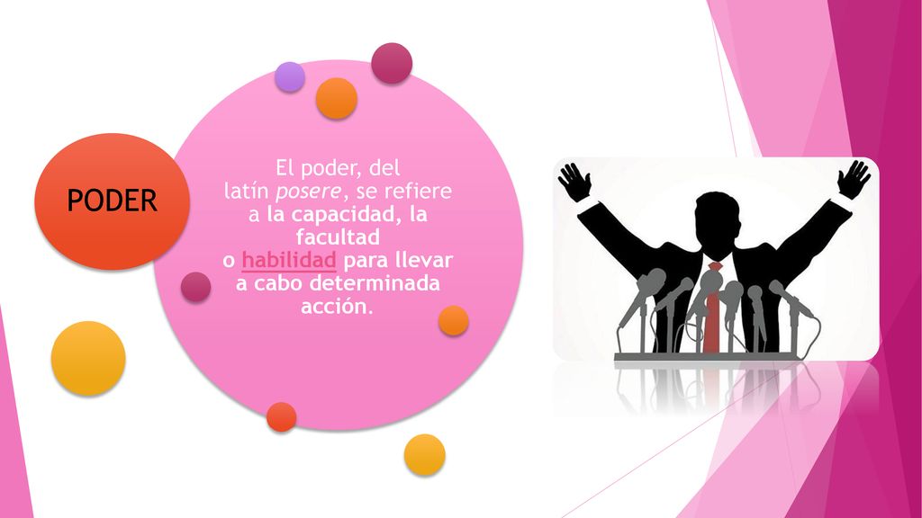 El poder, del latín posere, se refiere a la capacidad, la facultad o habilidad para llevar a cabo determinada acción.