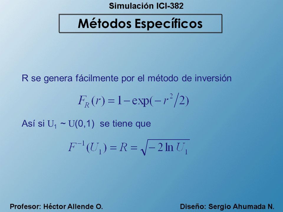 Métodos Específicos R se genera fácilmente por el método de inversión