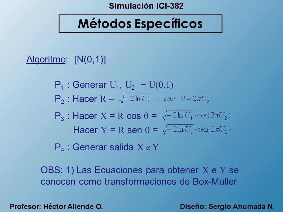 Métodos Específicos Algoritmo: [N(0,1)] P1 : Generar U1, U2 ~ U(0,1)