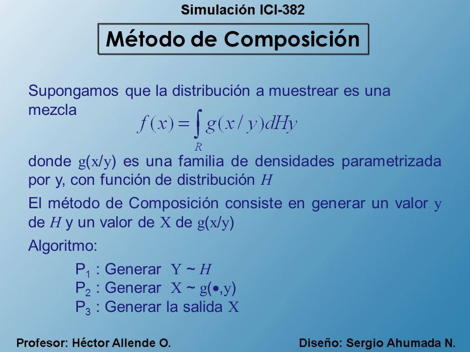 Método de Composición Supongamos que la distribución a muestrear es una mezcla.