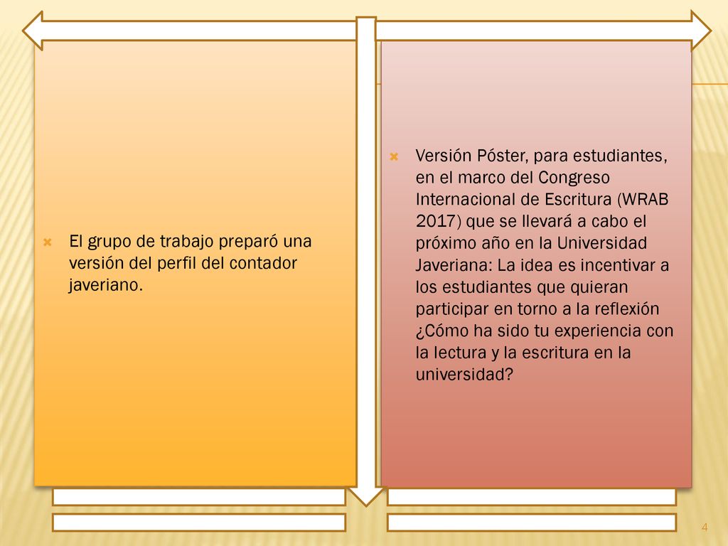 El grupo de trabajo preparó una versión del perfil del contador javeriano.