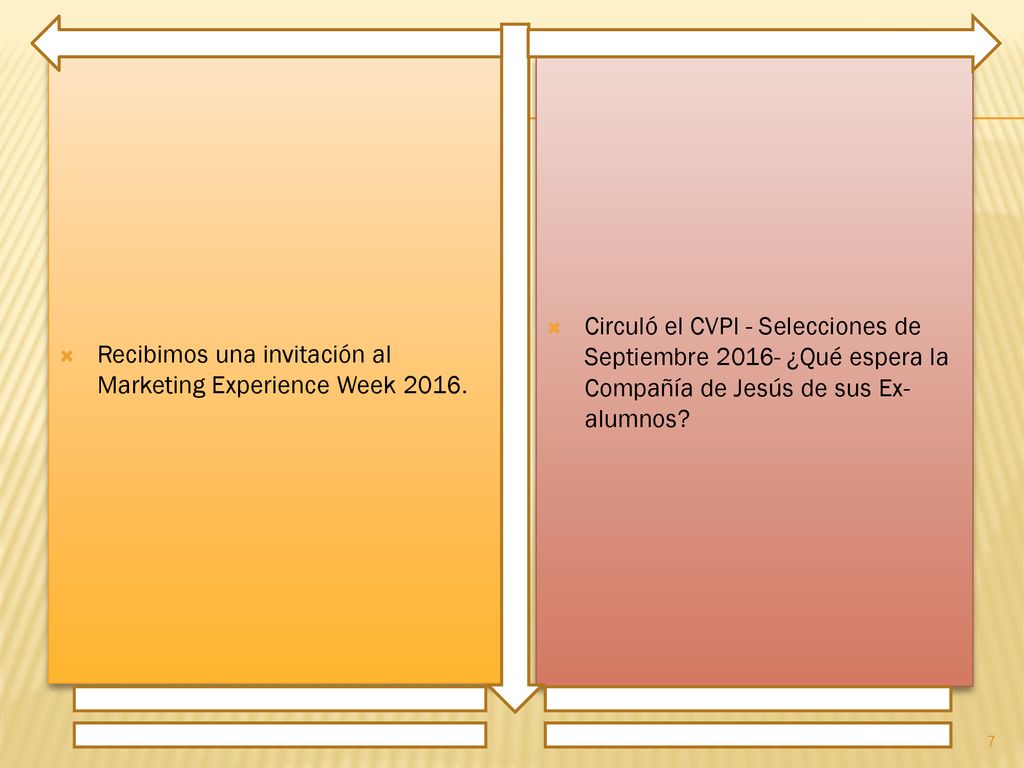 Recibimos una invitación al Marketing Experience Week 2016.