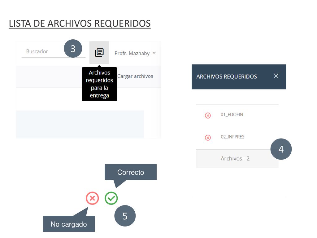 LISTA DE ARCHIVOS REQUERIDOS