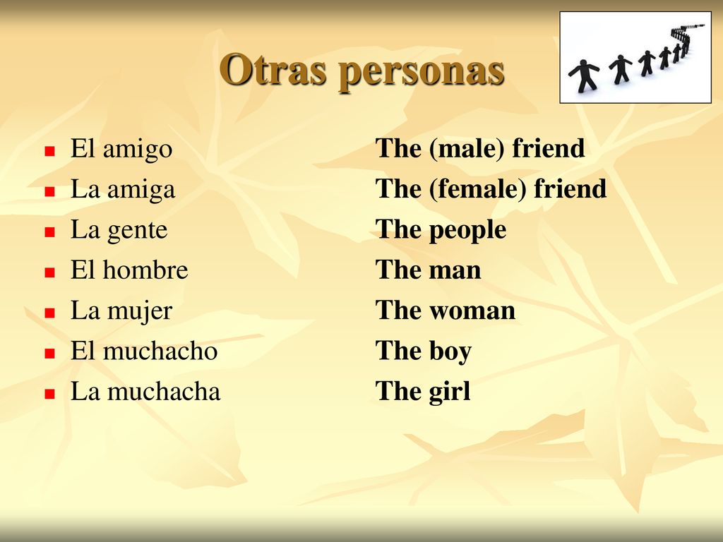 Otras personas El amigo La amiga La gente El hombre La mujer