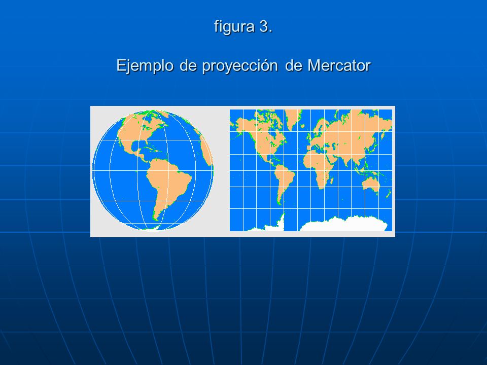 figura 3. Ejemplo de proyección de Mercator