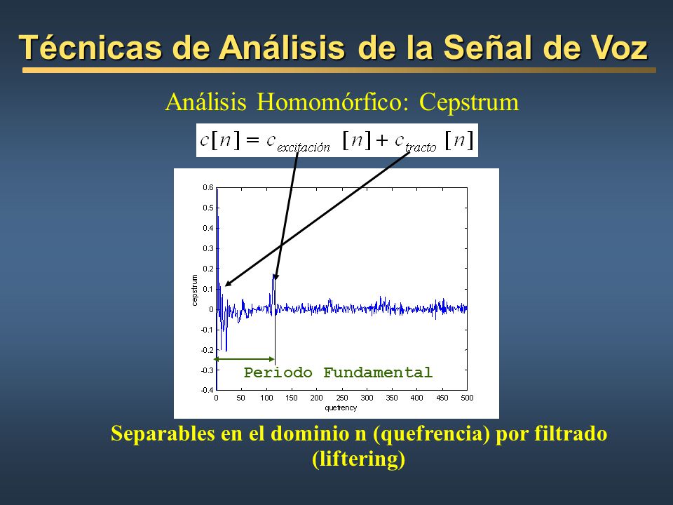 Separables en el dominio n (quefrencia) por filtrado (liftering)