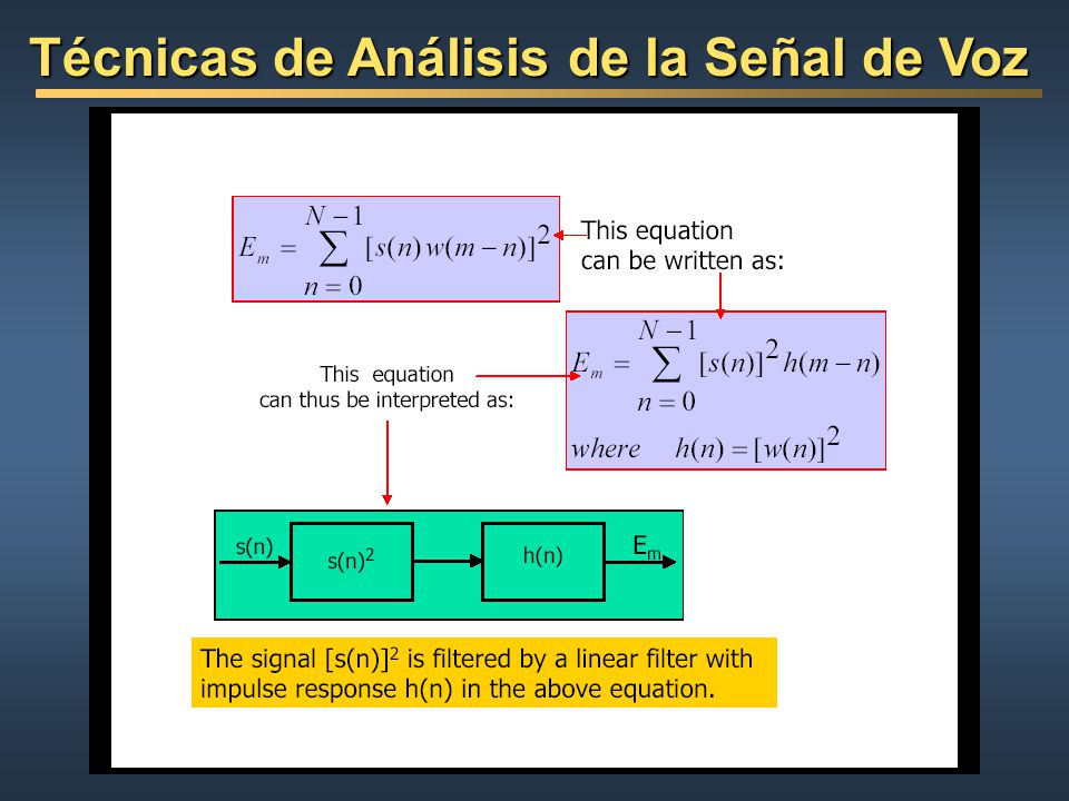 Técnicas de Análisis de la Señal de Voz