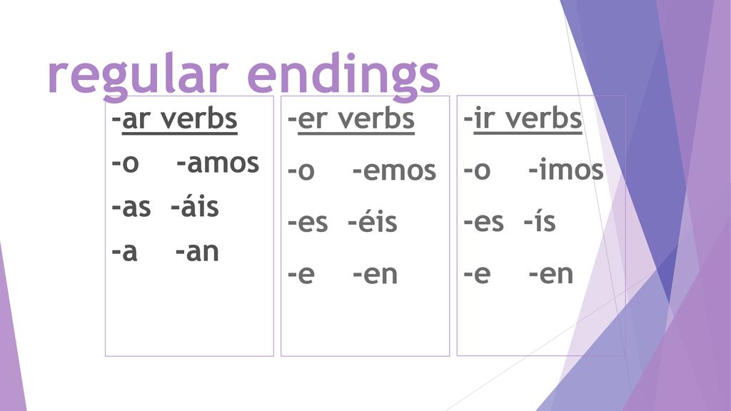 regular endings -ar verbs -o -amos -as -áis -a -an -er verbs -o -emos