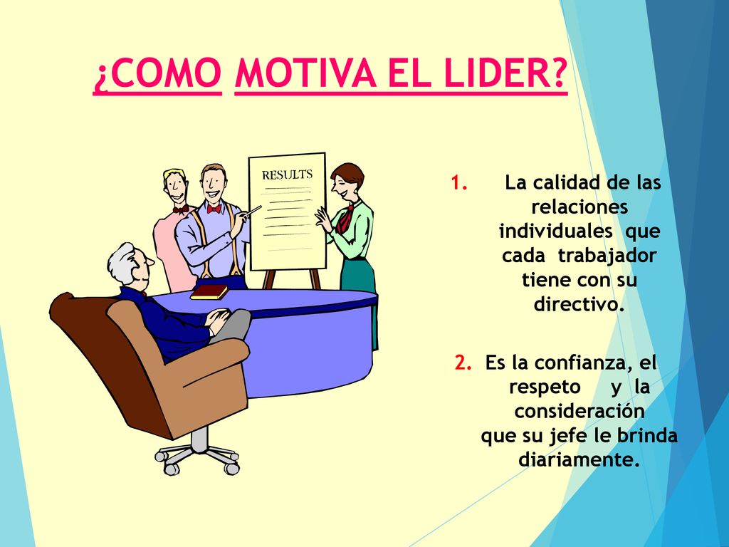 ¿COMO MOTIVA EL LIDER 1. La calidad de las relaciones individuales que cada trabajador tiene con su directivo.