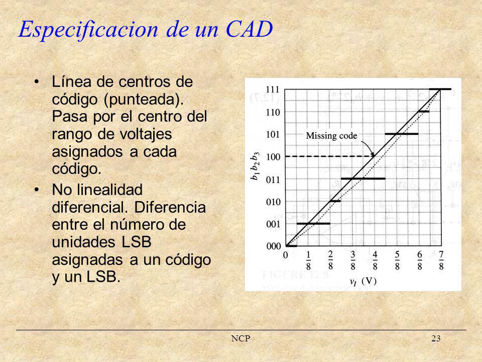 Especificacion de un CAD