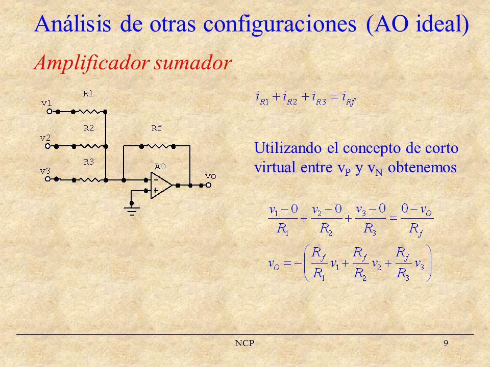 Análisis de otras configuraciones (AO ideal)