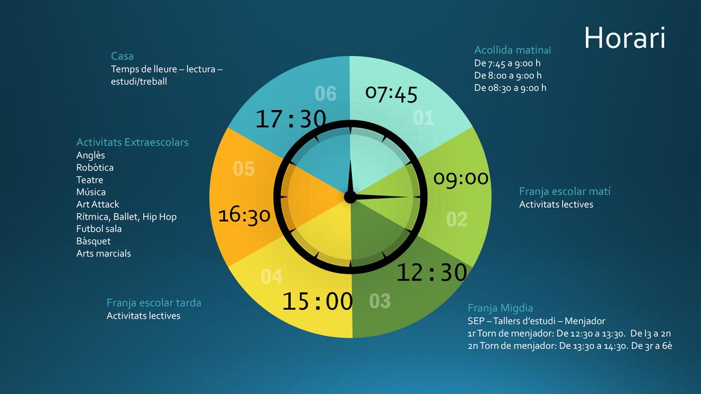 Horari Acollida matinal. De 7:45 a 9:00 h. De 8:00 a 9:00 h. De 08:30 a 9:00 h. Casa. Temps de lleure – lectura –estudi/treball.