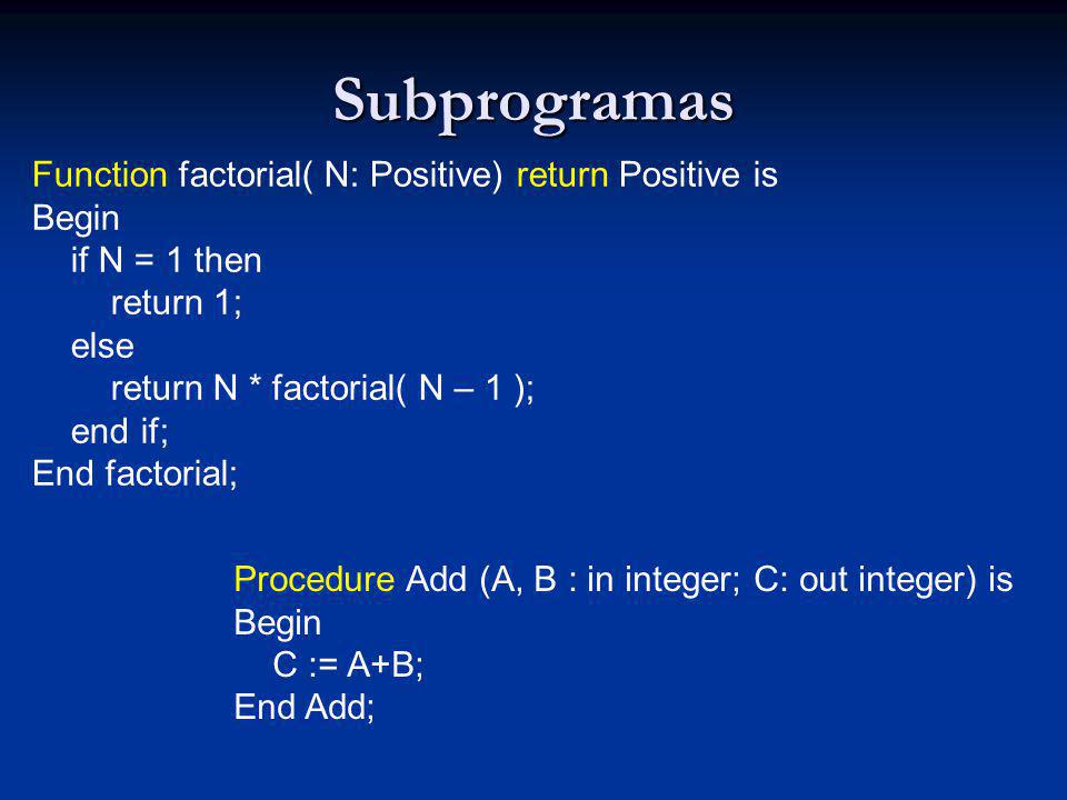 Subprogramas Function factorial( N: Positive) return Positive is Begin