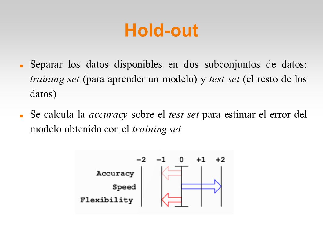 Hold-out Separar los datos disponibles en dos subconjuntos de datos: training set (para aprender un modelo) y test set (el resto de los datos)‏