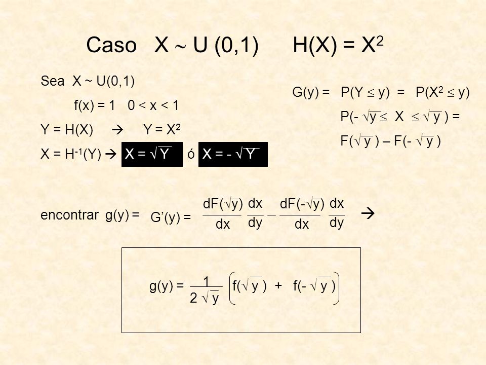 Caso X  U (0,1) H(X) = X2  Sea X ~ U(0,1) f(x) = 1 0 < x < 1
