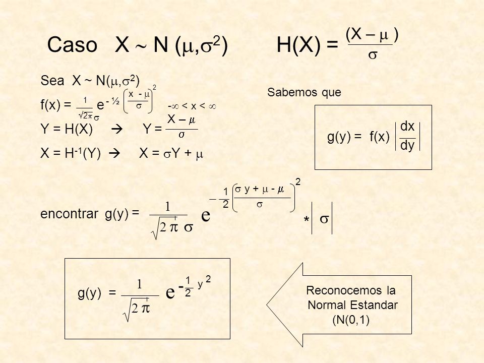 Caso X  N (m,s2) H(X) = e e (X – m ) s s p * p - Sea X ~ N(m,s2)