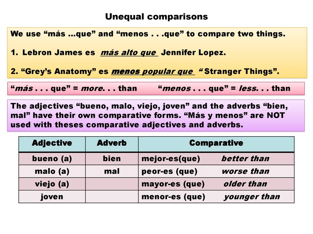 ¡Vamos a hacer comparaciones! ppt descargar