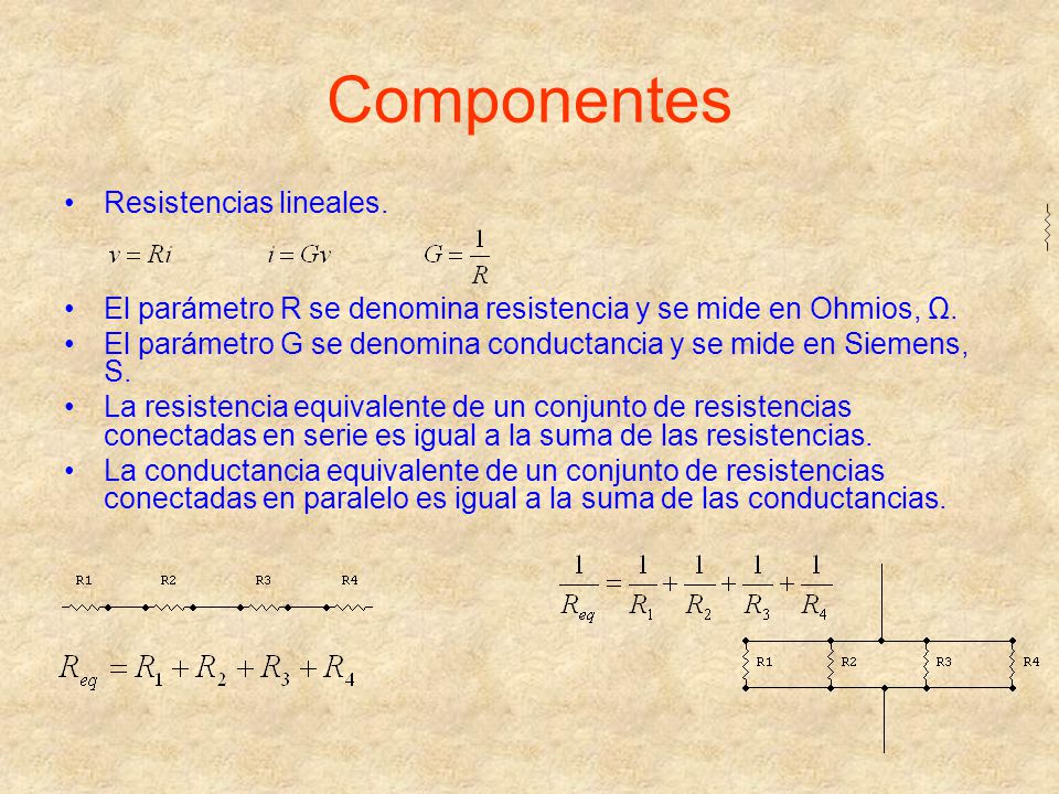 Componentes Resistencias lineales.