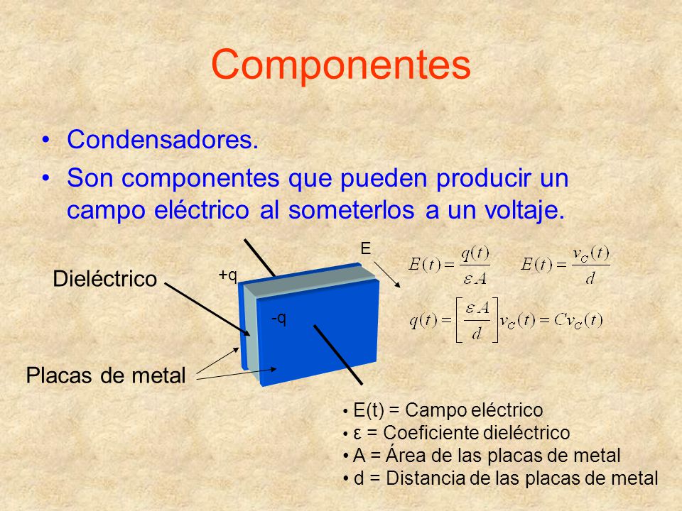 Componentes Condensadores.