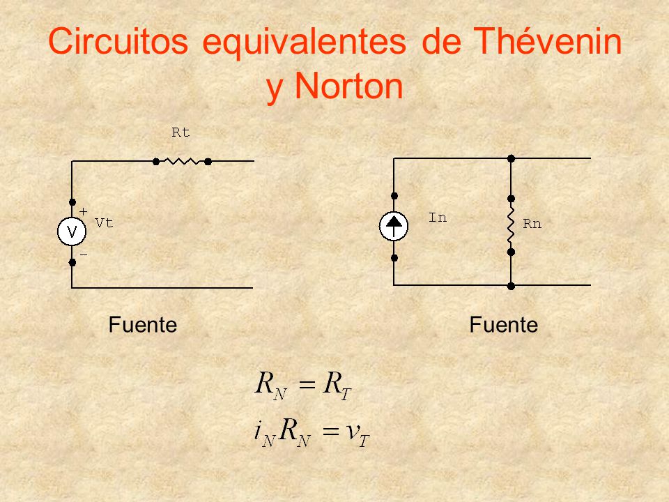 Circuitos equivalentes de Thévenin y Norton