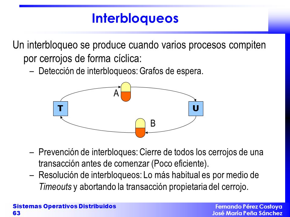 Interbloqueos Un interbloqueo se produce cuando varios procesos compiten por cerrojos de forma cíclica: