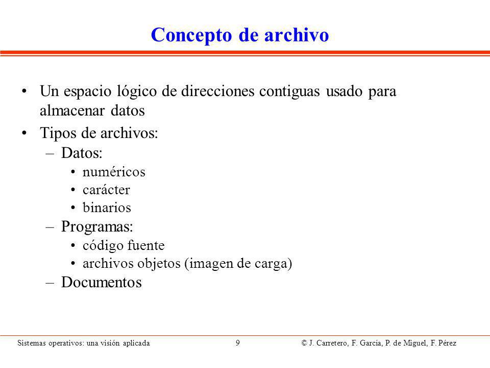 Atributos del archivo Nombre: la única información en formato legible por una persona.