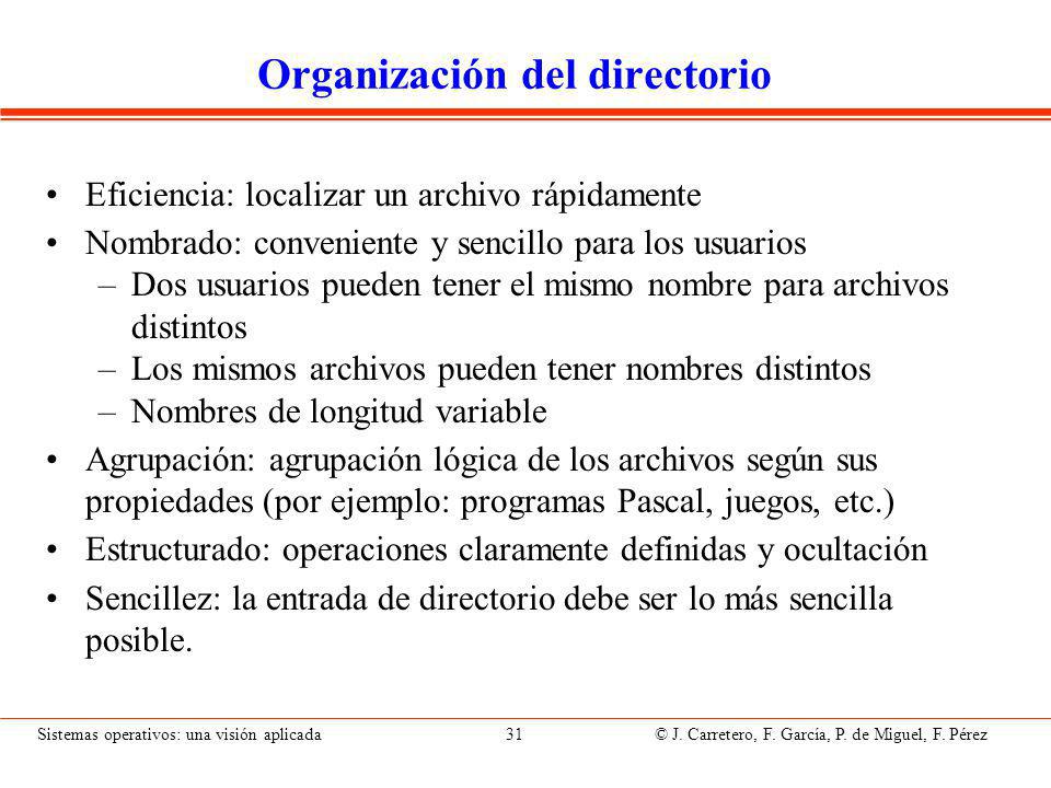 Directorio de un nivel Un único directorio para todos los usuarios