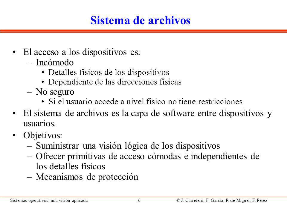 Contenido Visión del usuario del sistema de archivos Archivos
