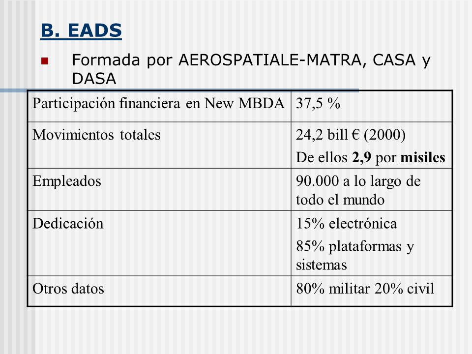 B. EADS Formada por AEROSPATIALE-MATRA, CASA y DASA