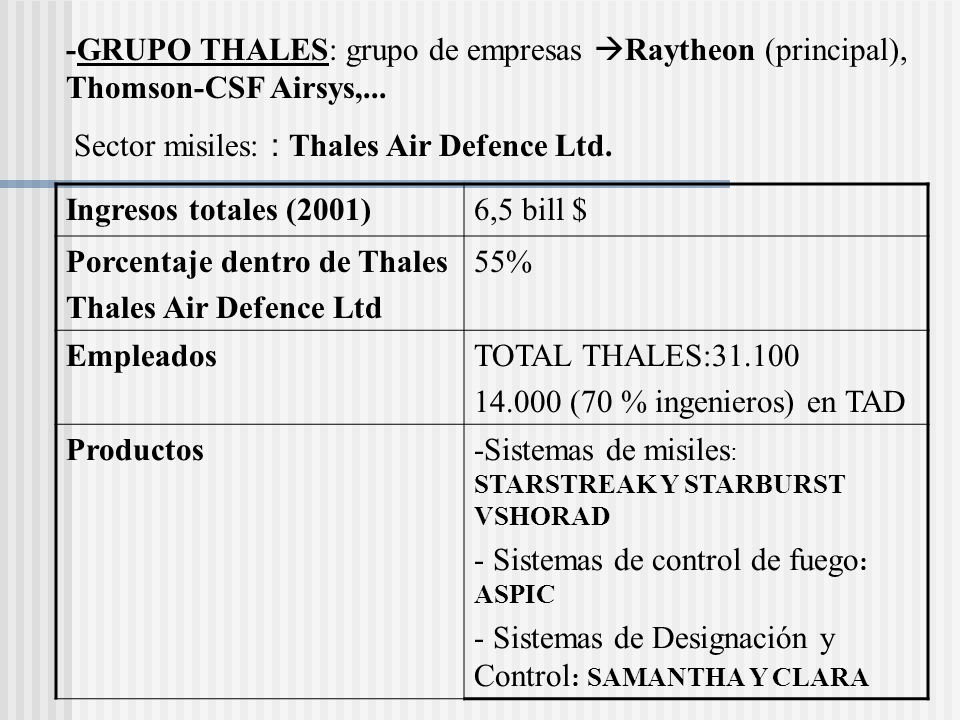 -GRUPO THALES: grupo de empresas Raytheon (principal), Thomson-CSF Airsys,...