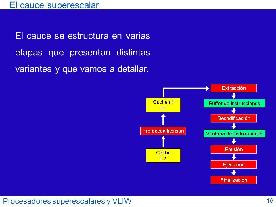 El cauce superescalar El cauce se estructura en varias etapas que presentan distintas variantes y que vamos a detallar.