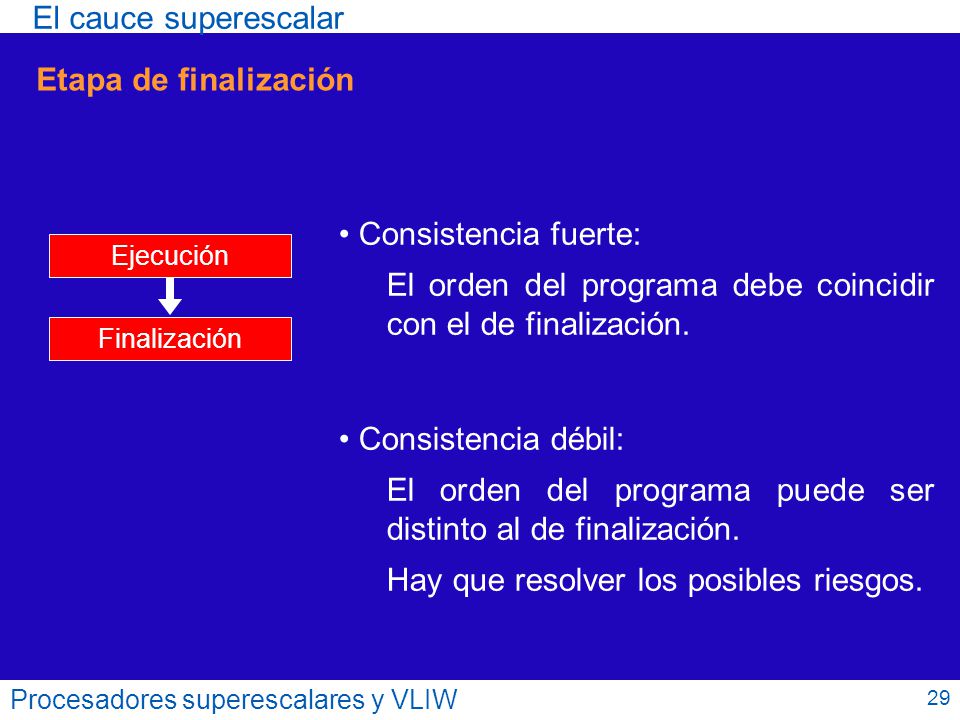 El orden del programa debe coincidir con el de finalización.