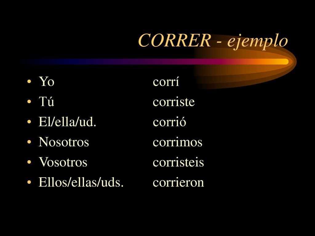 CORRER - ejemplo Yo corrí Tú corriste El/ella/ud. corrió