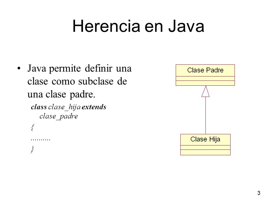 Herencia en Java Java permite definir una clase como subclase de una clase padre. class clase_hija extends clase_padre.