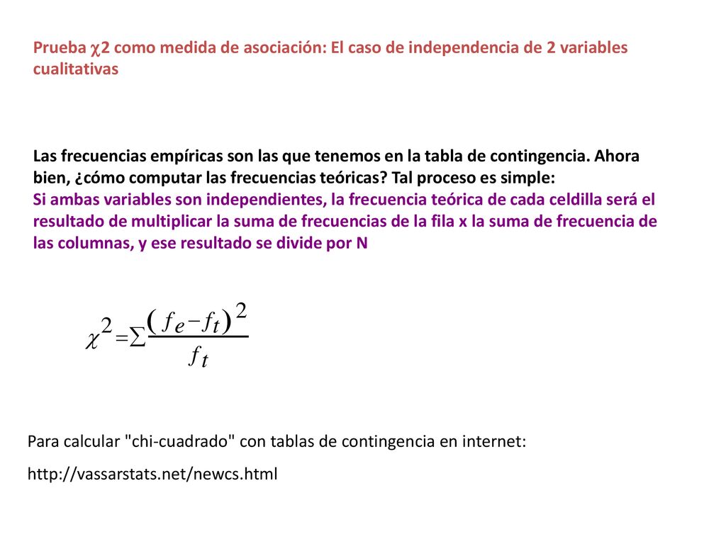 Prueba c2 como medida de asociación: El caso de independencia de 2 variables cualitativas