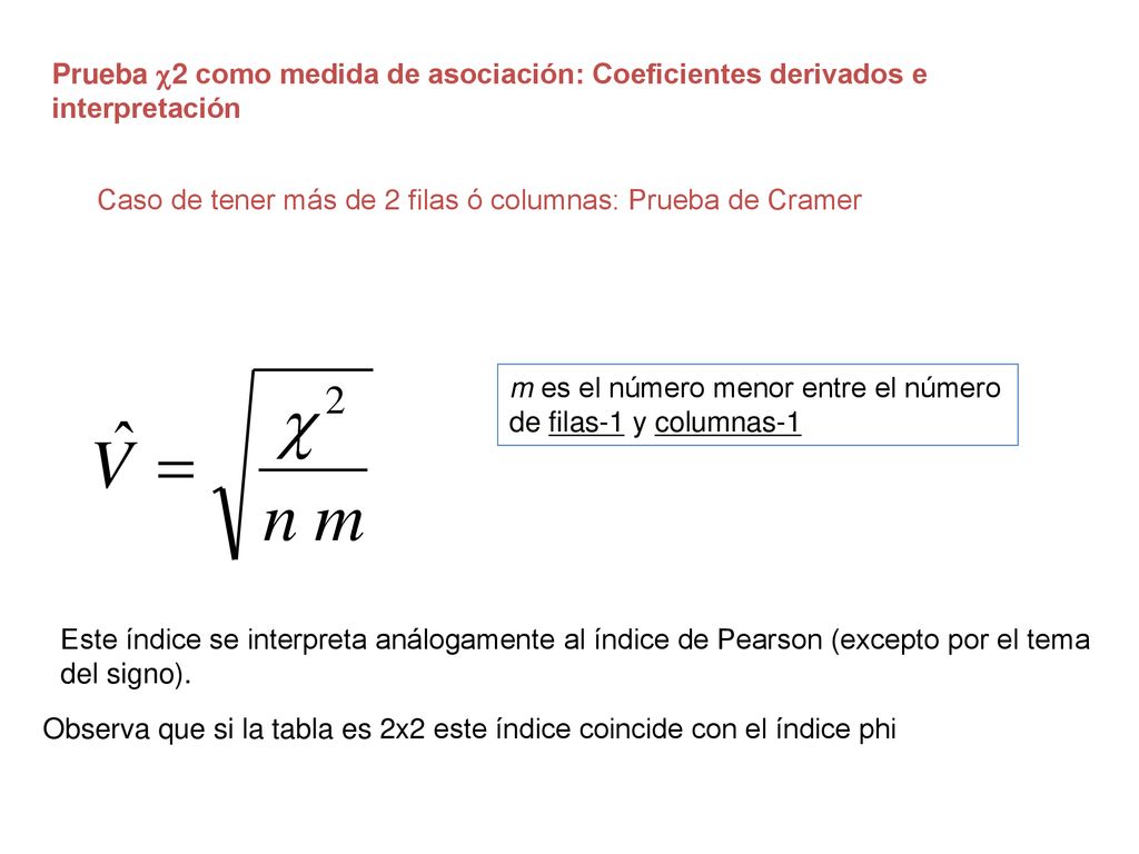 Prueba c2 como medida de asociación: Coeficientes derivados e interpretación