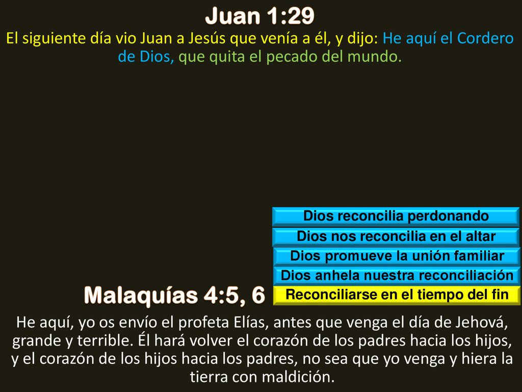 Juan 1:29 El siguiente día vio Juan a Jesús que venía a él, y dijo: He aquí el Cordero de Dios, que quita el pecado del mundo.