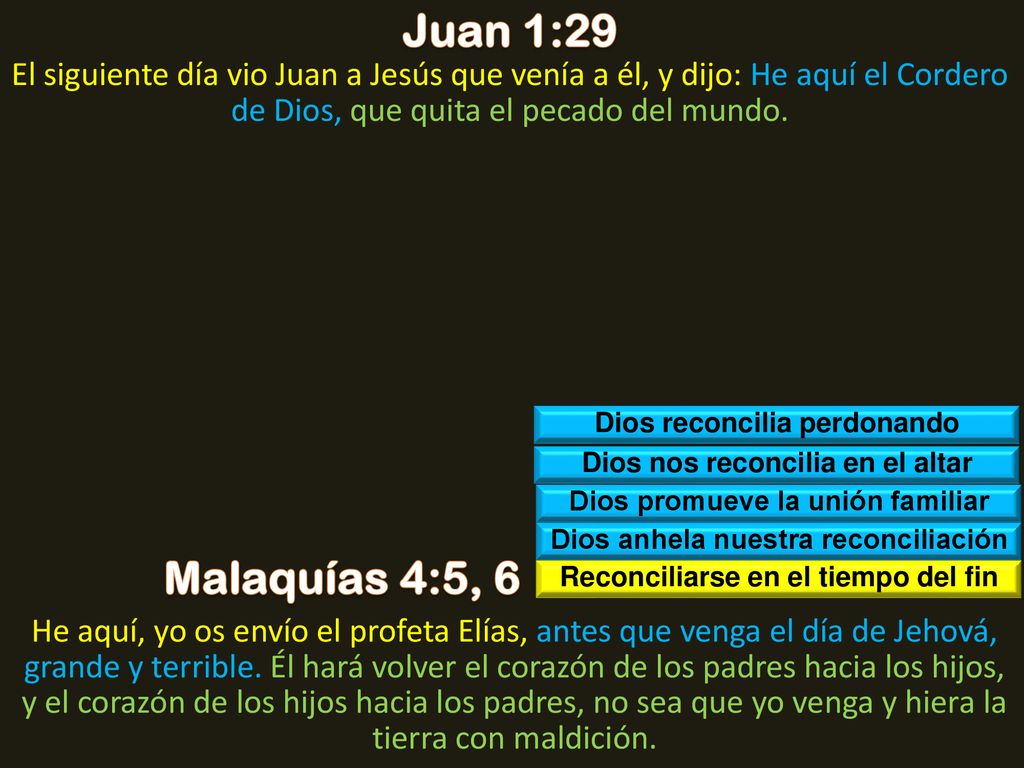 Juan 1:29 El siguiente día vio Juan a Jesús que venía a él, y dijo: He aquí el Cordero de Dios, que quita el pecado del mundo.