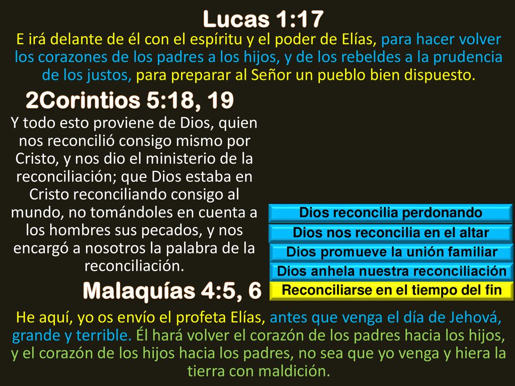 Lucas 1:17 2Corintios 5:18, 19 Malaquías 4:5, 6