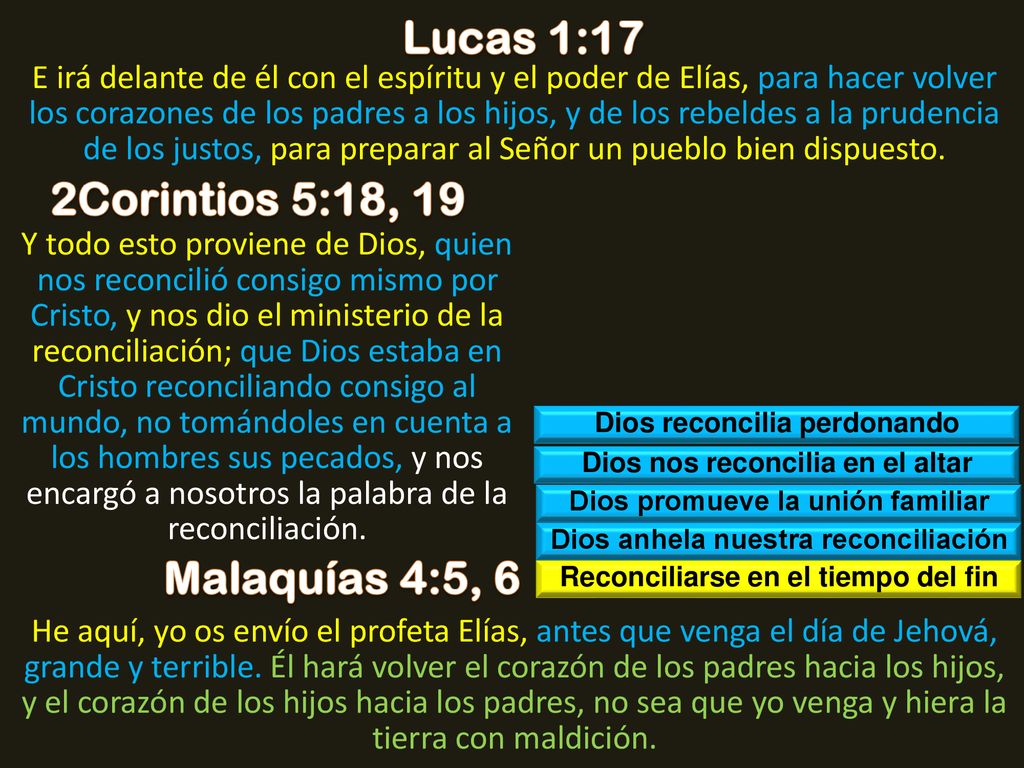 Lucas 1:17 2Corintios 5:18, 19 Malaquías 4:5, 6