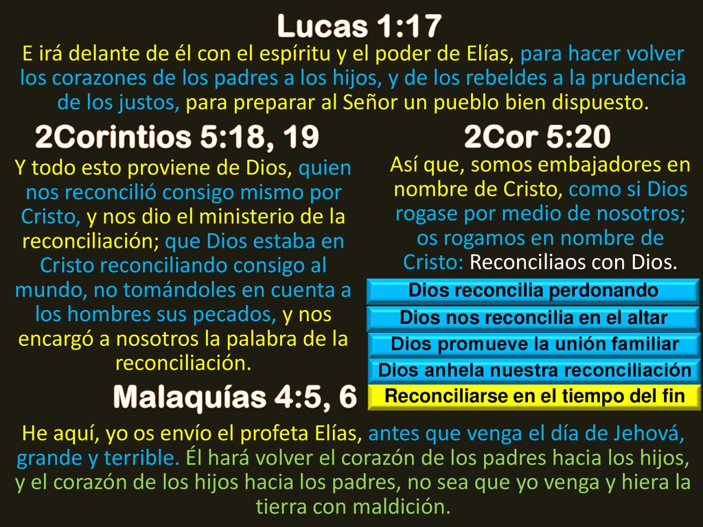 Lucas 1:17 2Corintios 5:18, 19 2Cor 5:20 Malaquías 4:5, 6