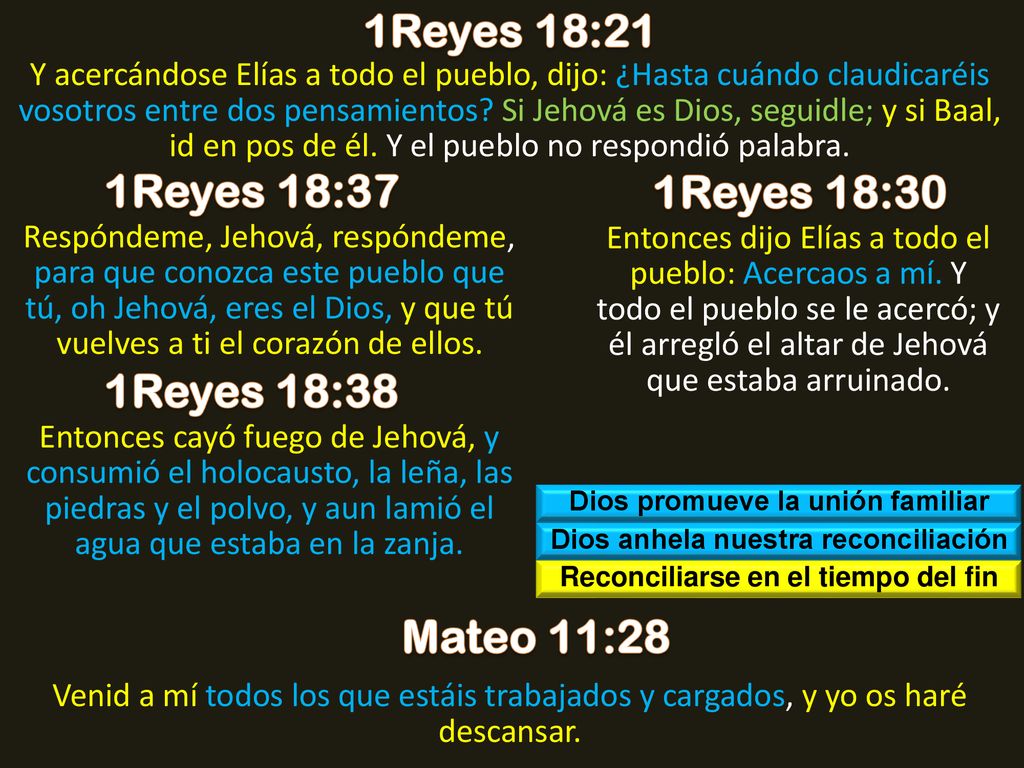 1Reyes 18:21 1Reyes 18:37 1Reyes 18:30 1Reyes 18:38 Mateo 11:28
