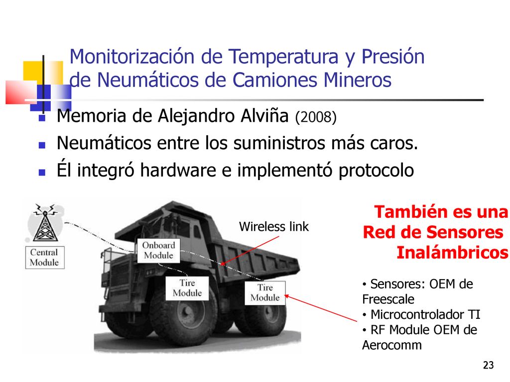 Monitorización de Temperatura y Presión de Neumáticos de Camiones Mineros