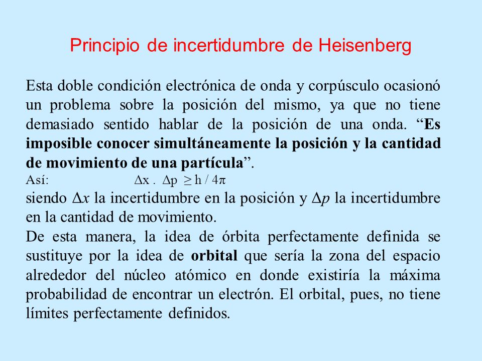 Principio de incertidumbre de Heisenberg