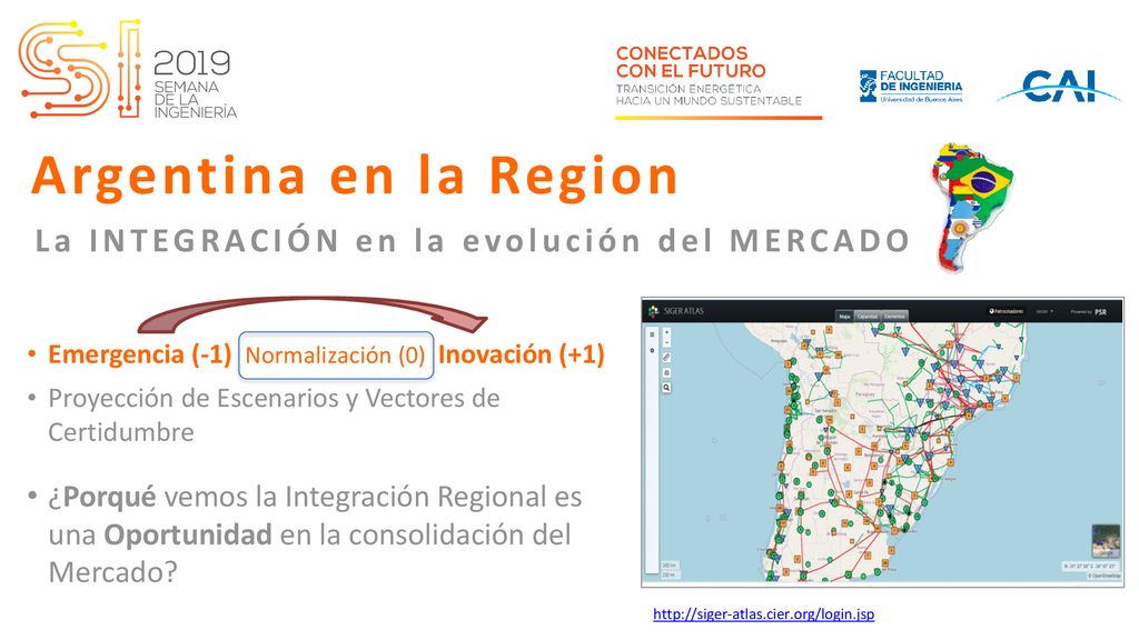 Argentina en la Region La INTEGRACIÓN en la evolución del MERCADO