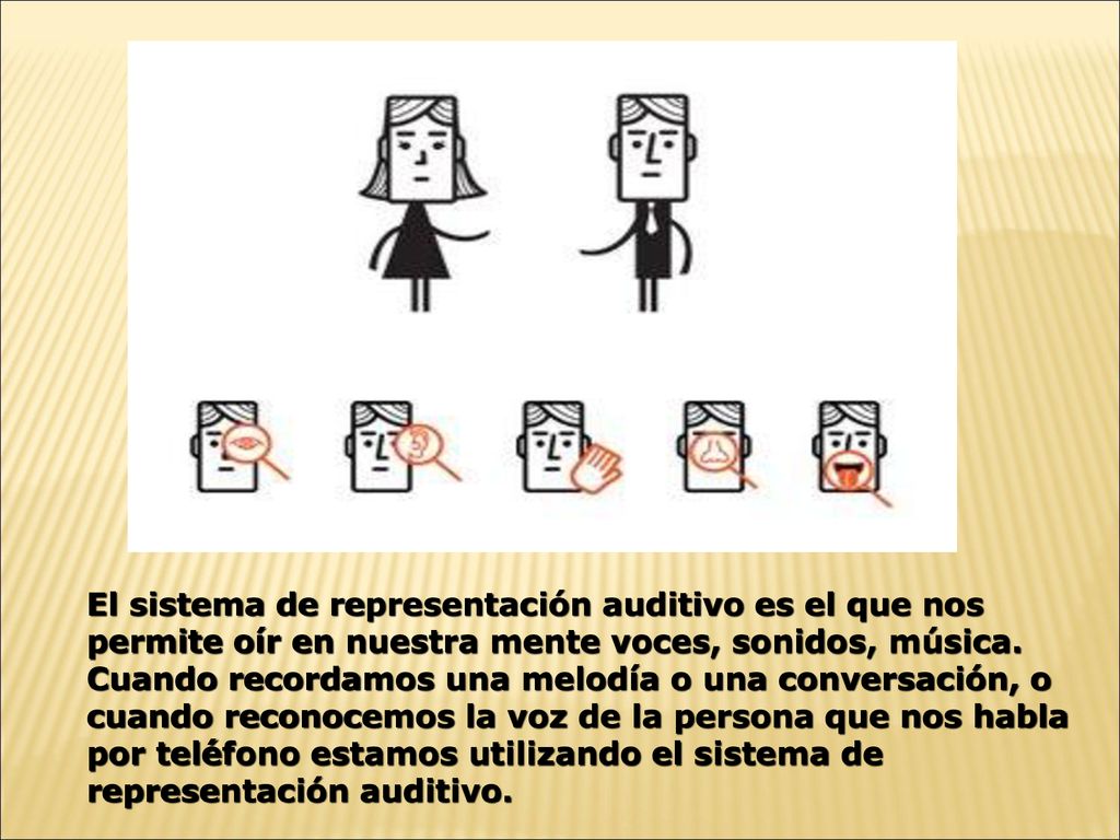 El sistema de representación auditivo es el que nos permite oír en nuestra mente voces, sonidos, música.