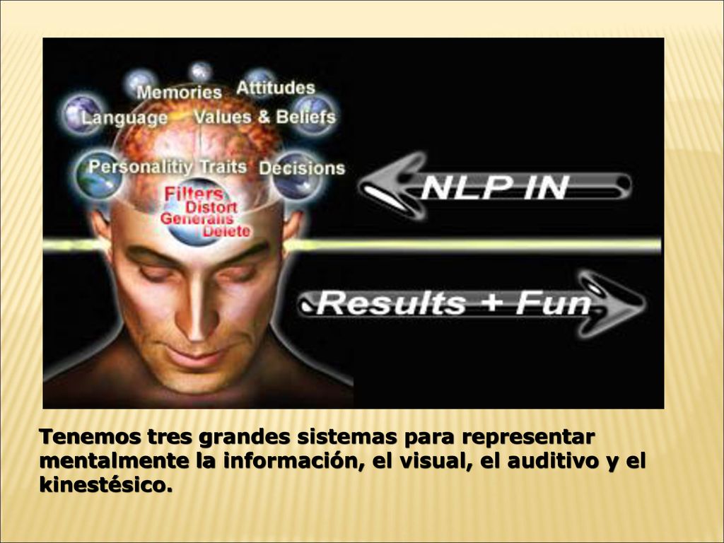 Tenemos tres grandes sistemas para representar mentalmente la información, el visual, el auditivo y el kinestésico.