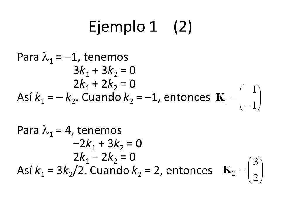 Ejemplo 1 (2) Para 1 = −1, tenemos 3k1 + 3k2 = 0 2k1 + 2k2 = 0 Así k1 = – k2. Cuando k2 = –1, entonces.