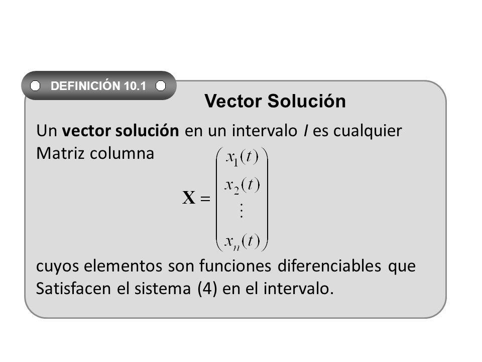 Un vector solución en un intervalo I es cualquier